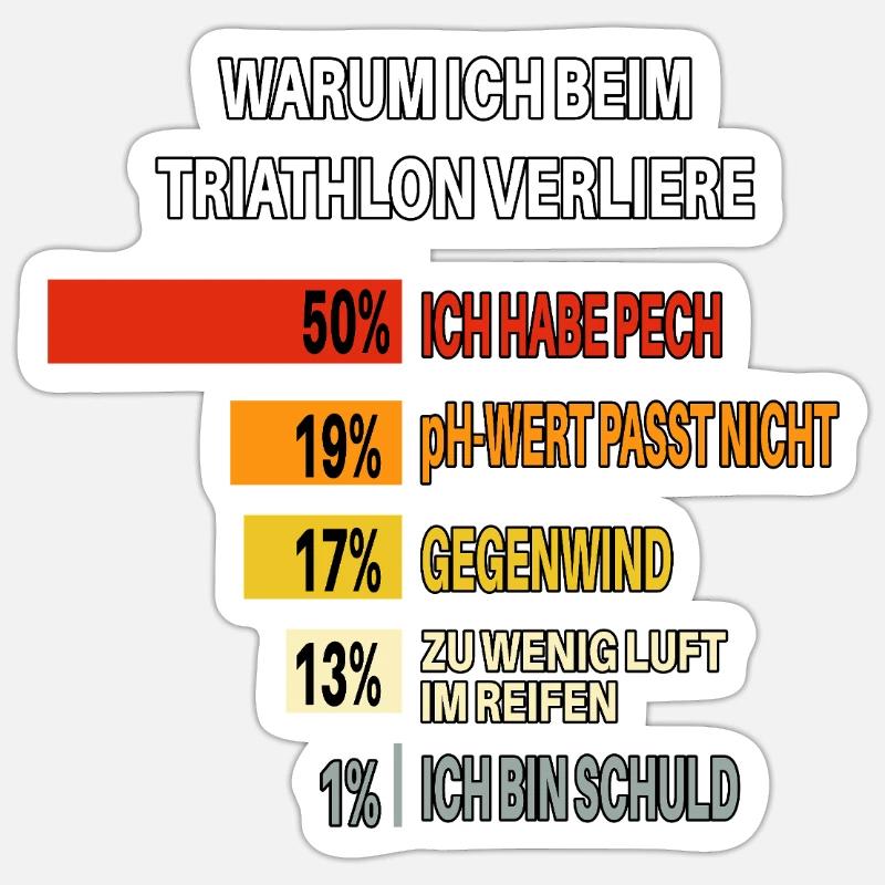 Why I Lose Triathlons – Bar Chart Sticker size S (10 x 10 cm)