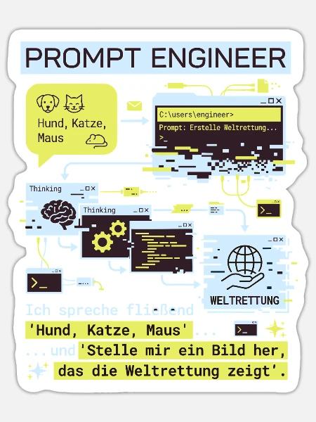 Prompt Engineer Weltrettung lustiges Design - Sticker Größe S (10 x 10 cm) - Mattweiß