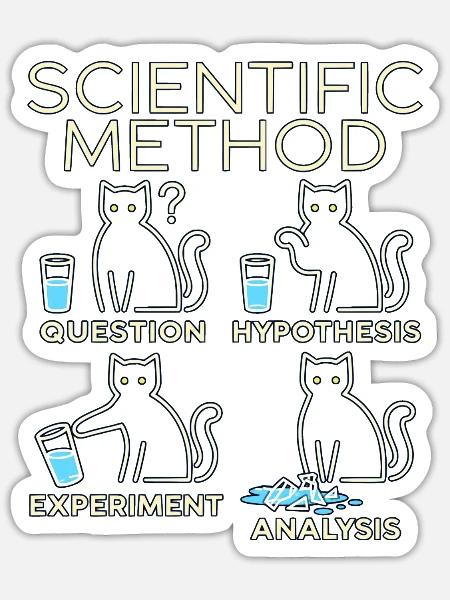 Katzenwissenschaft - Sticker Größe S (10 x 10 cm) - Mattweiß