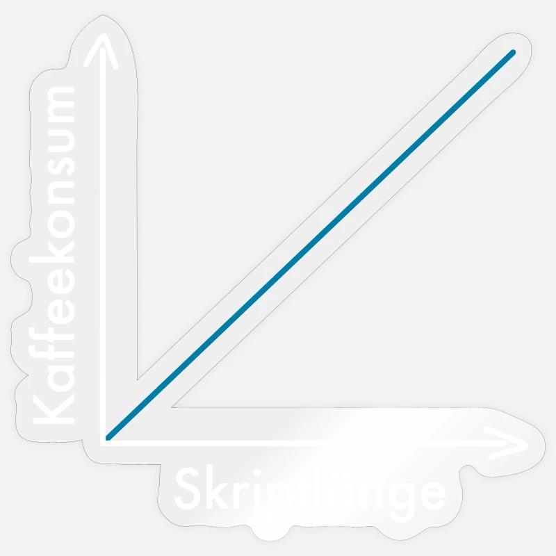 Kaffeekonsum im Studium (Hell) Sticker Größe S (10 x 10 cm)