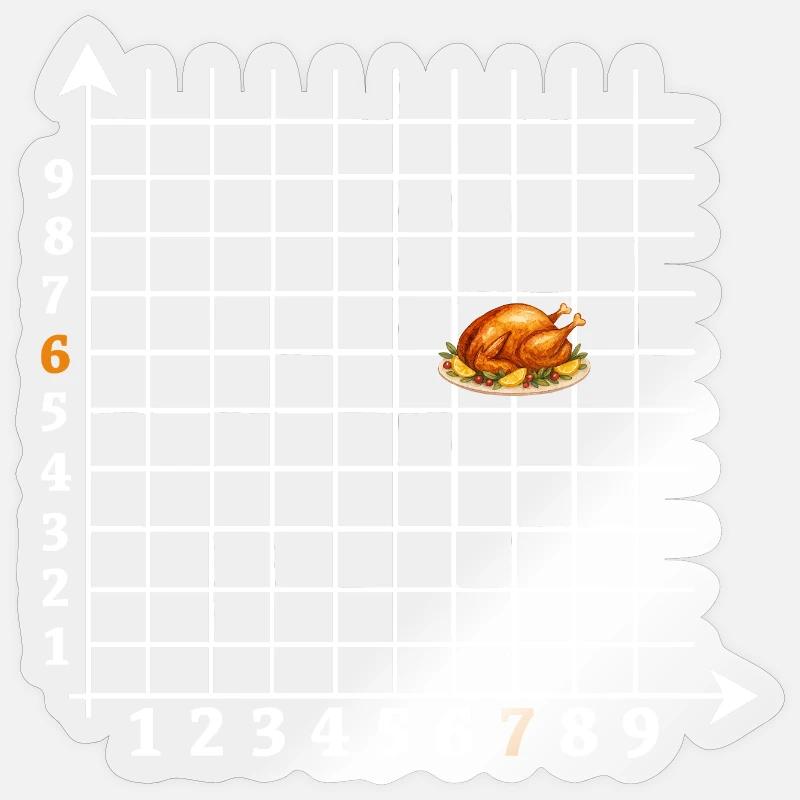 Roast Coordinates Six Seven Meme Sticker size S (10 x 10 cm)