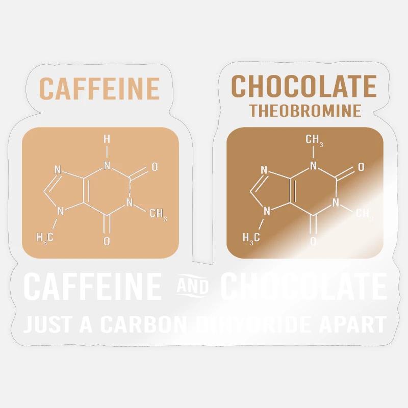 Chemistry Science Physics Laboratory Structural Formula Sticker size S (10 x 10 cm)
