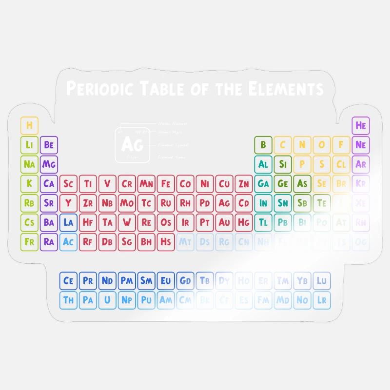 Tableau périodique des éléments - Sticker taille S (10 x 10 cm) - brillant transparent