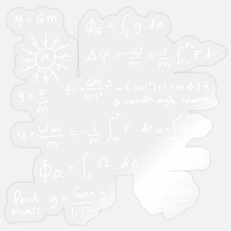 Physics Equations Unleashed Sticker size S (10 x 10 cm)