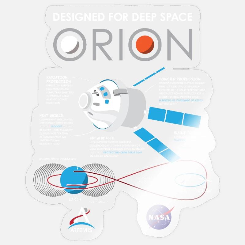 Sticker størrelse S (10 x 10 cm) - 