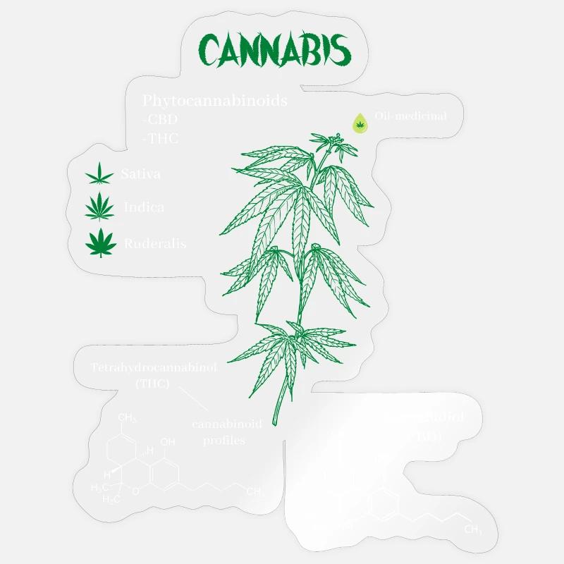 Formule chimique de cannabis Sticker taille S (10 x 10 cm)
