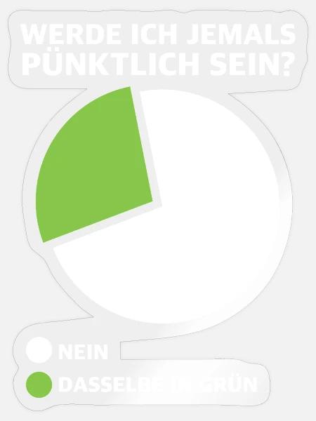 Werde ich pünktlich sein? Diagramm - Sticker Größe S (10 x 10 cm) - Transparent glänzend