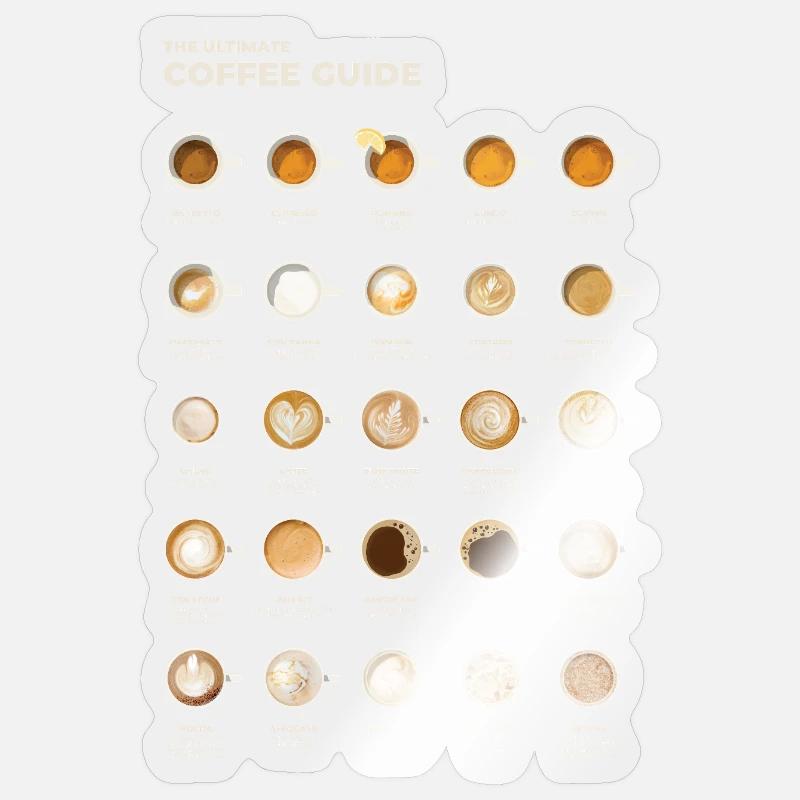 Ultimate Espresso Coffee Chart - Sticker size S (10 x 10 cm) - transparent glossy