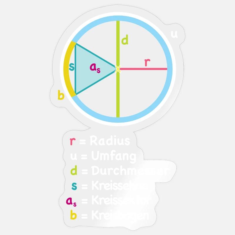 Sticker Größe S (10 x 10 cm) - 