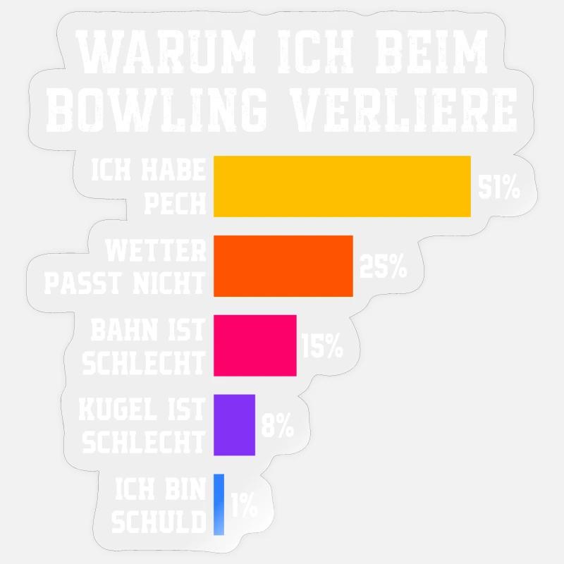 Pourquoi je perds au bowling Bowling - Sticker taille S (10 x 10 cm) - brillant transparent