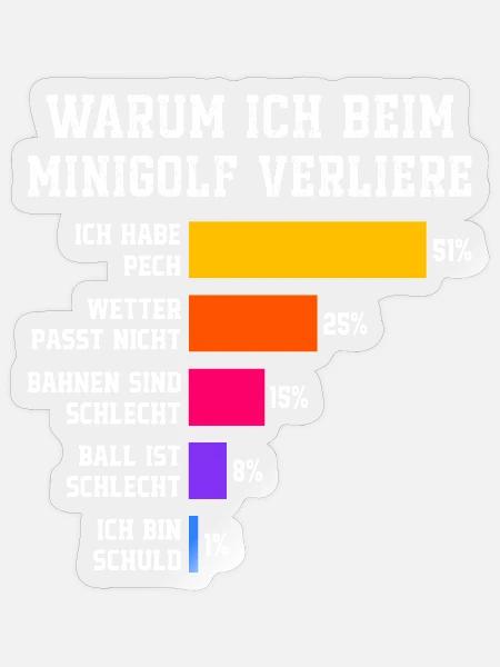 warum ich beim minigolf verliere minigolfer - Sticker taille S (10 x 10 cm) - brillant transparent