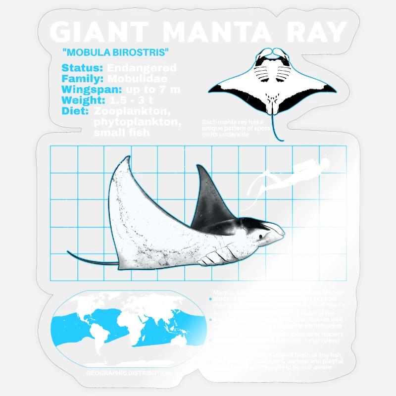 Mantarochen Datenblatt Sticker Größe S (10 x 10 cm)