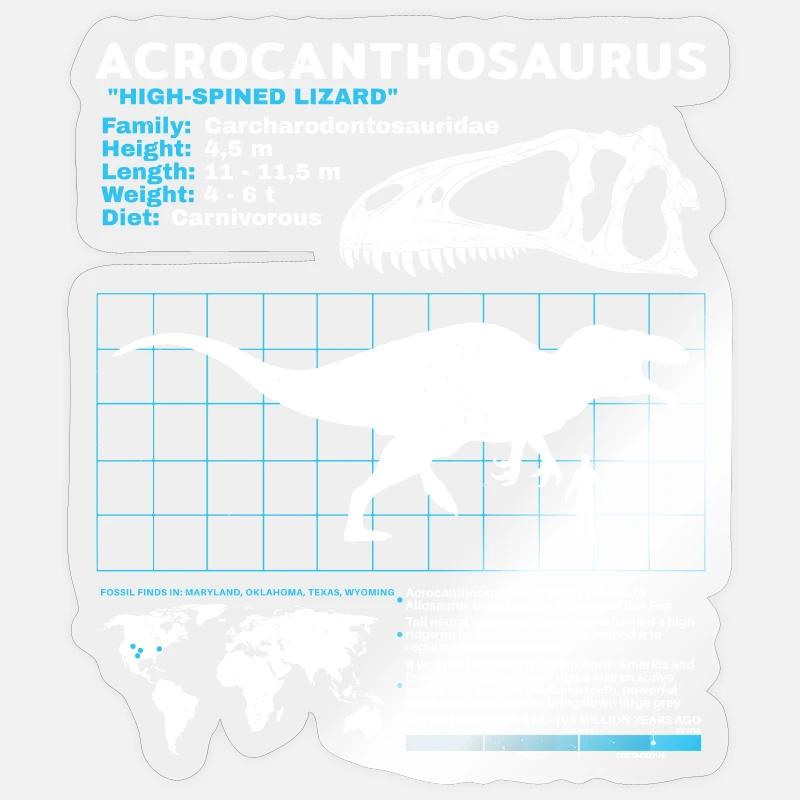 Acrocanthosaurus Datasheet - Sticker size S (10 x 10 cm) - transparent glossy