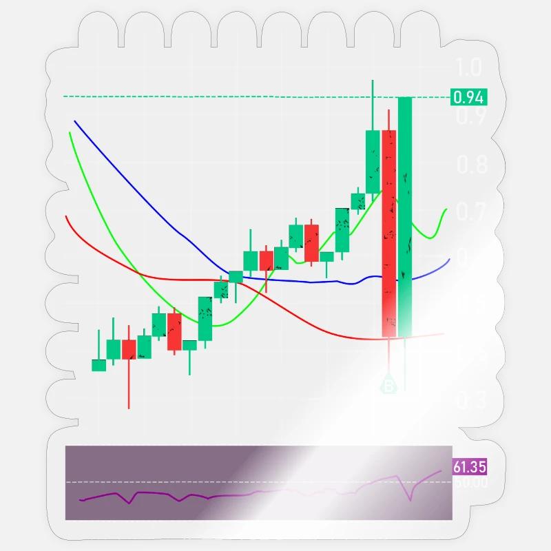 Échange d’actions crypto - Sticker taille S (10 x 10 cm) - brillant transparent