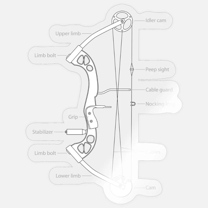 Bogenschießen Compoundbogen Sticker Größe S (10 x 10 cm)