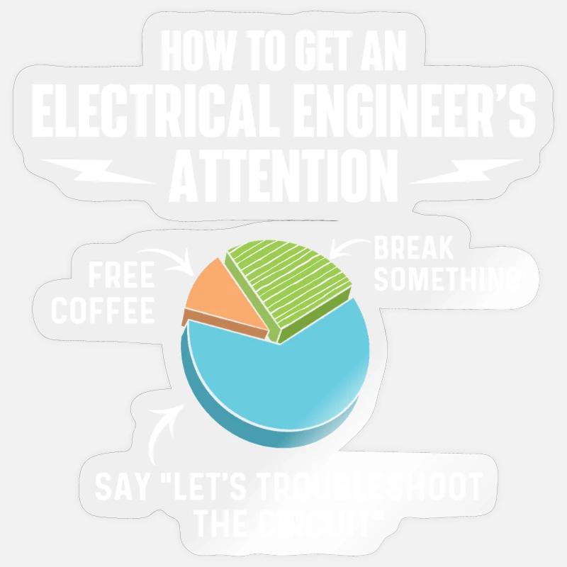 Break Something Free Coffee Circuit Fehlerbehebung Sticker Größe S (10 x 10 cm)