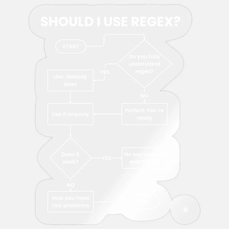 Should I Use Regex Flowchart - Two Problems Gift - Sticker Größe S (10 x 10 cm) - Transparent glänzend