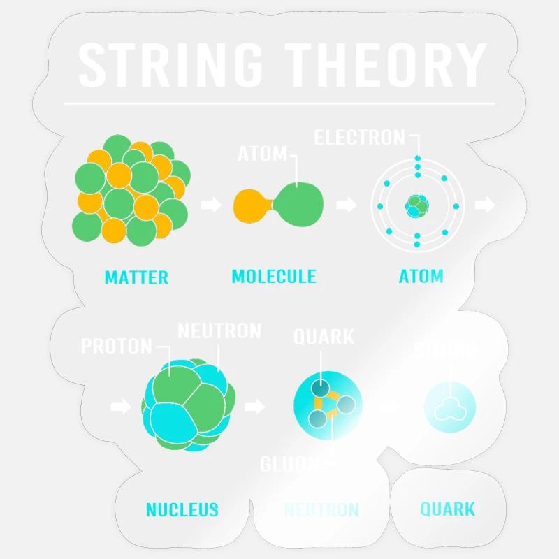 Quantenphysik Quanten Physik Quantensprung Sticker Größe S (10 x 10 cm)