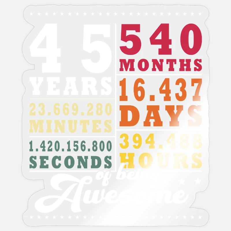 Sticker size S (10 x 10 cm) -