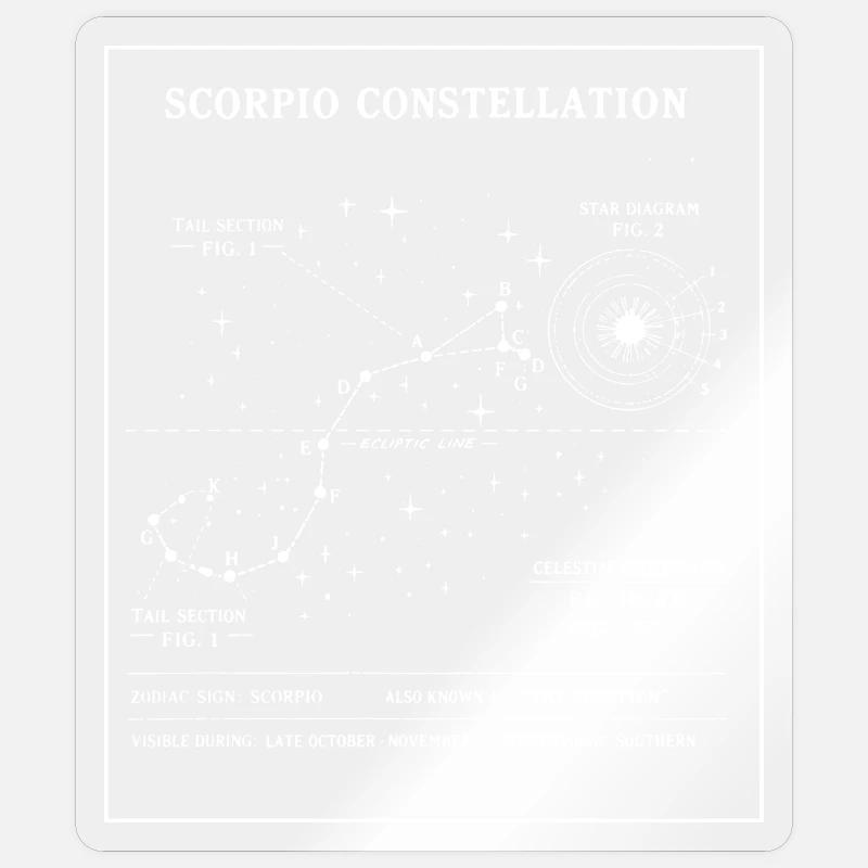 Skorpion-Sternbild-Blaupause - Sticker Größe S (10 x 10 cm) - Transparent glänzend