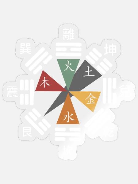 Qigong Qi Gong Tai Chi Chigong - Sticker Größe S (10 x 10 cm) - Transparent glänzend