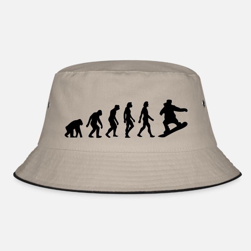 L évolution de Snowboard Bob