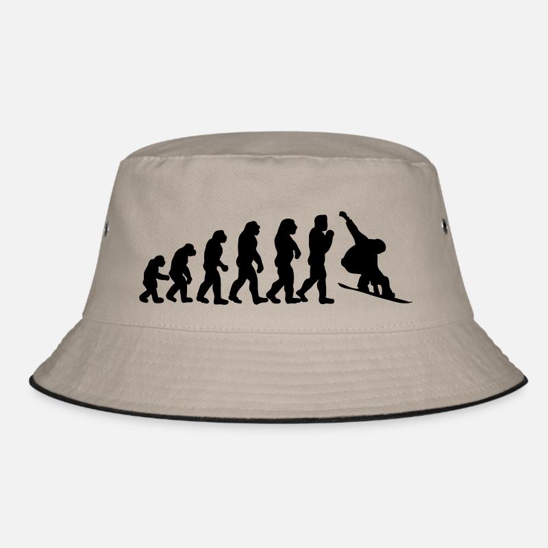 évolution de surf des neiges Bob