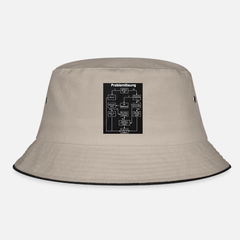 problem solving Bucket Hat