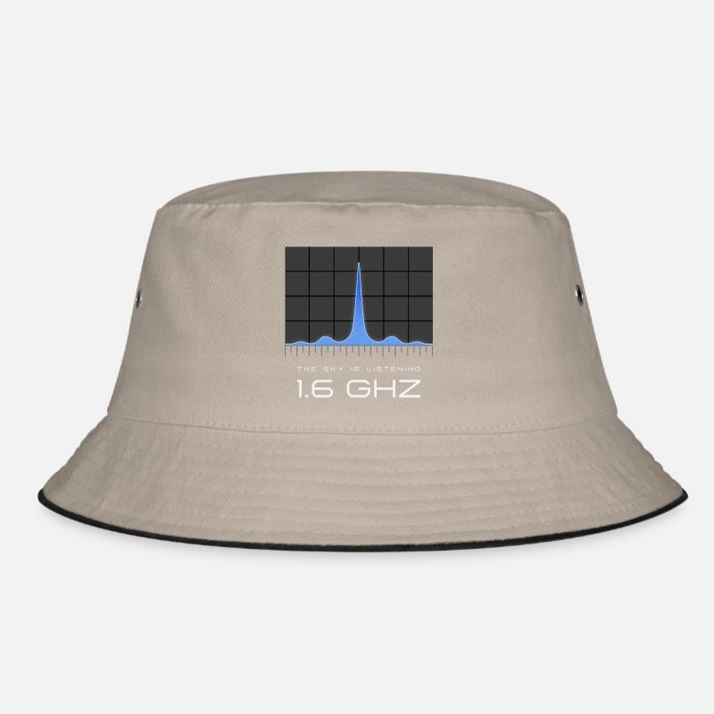 Fréquence UAP 1,6 GHz – Le paradis écoute Bob