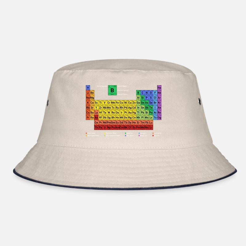 Periodensystem der Elemente neu mit Beschreibung Bucket Hat