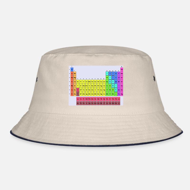 Periodic table Bucket Hat