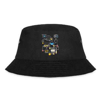 Bier, Brauer, Weizen, Bierbrauer, Brauerei - Bucket Hat - Schwarz - Vorne - Lela (165cm)