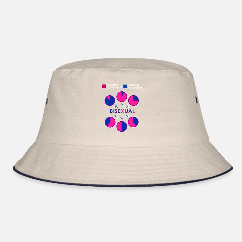 Bisexual Bi Pride Flag Pie Chart Bucket Hat