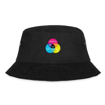 Friedrich Merz - you really don't want to have ... - Bucket Hat - black - Front - Lela (165cm)