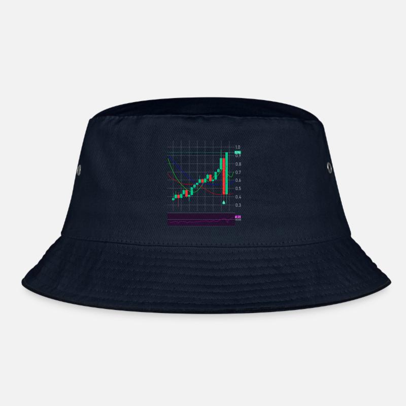 Échange d’actions crypto Bob