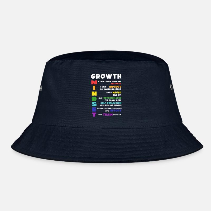 Growth Mindset Acronym Poster Bob