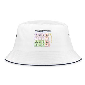 Standard-Modell der Elementarteilchen - Bucket Hat - Weiß/Navy - Vorne