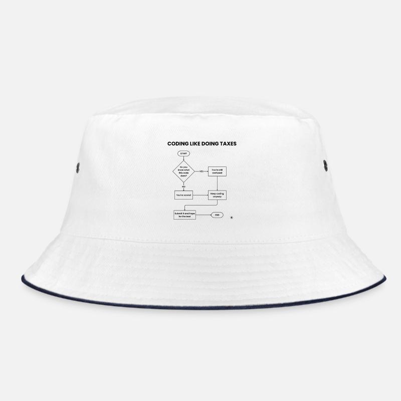 Coding Like Doing Taxes - Submit Hope Gift Bucket Hat