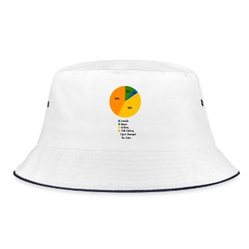 Graphique circulaire drôle de golf Slogan humoristique de golf - Bob - blanc/marine - Devant
