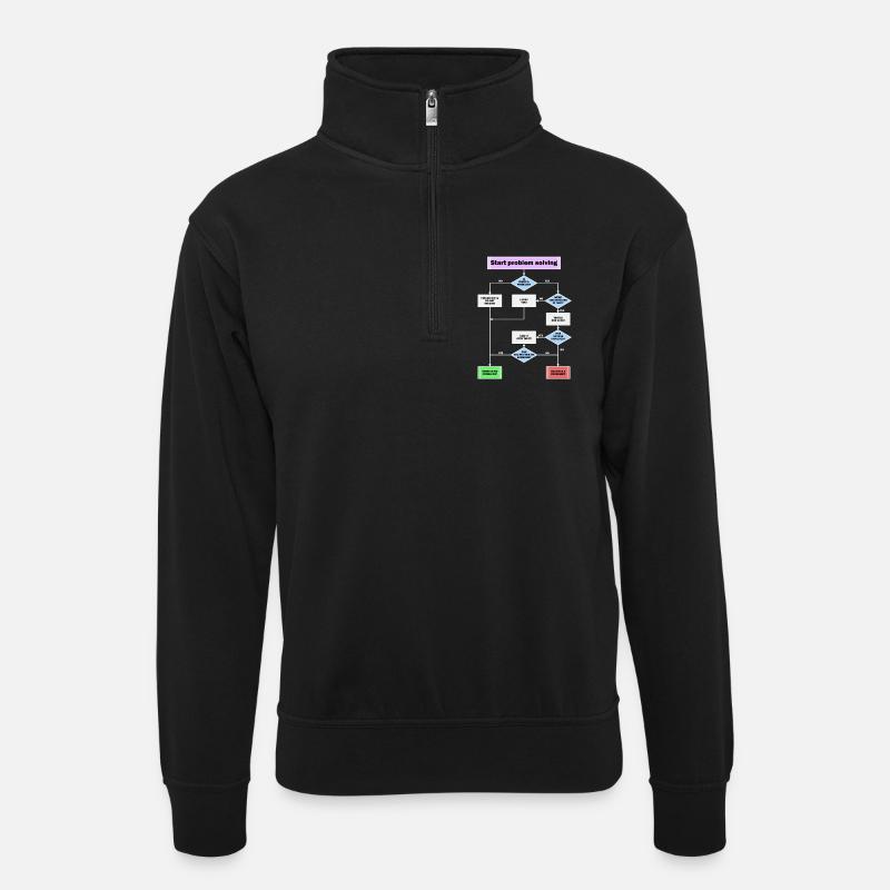 Résolution de problème - Sweat col montant zippé unisexe - noir