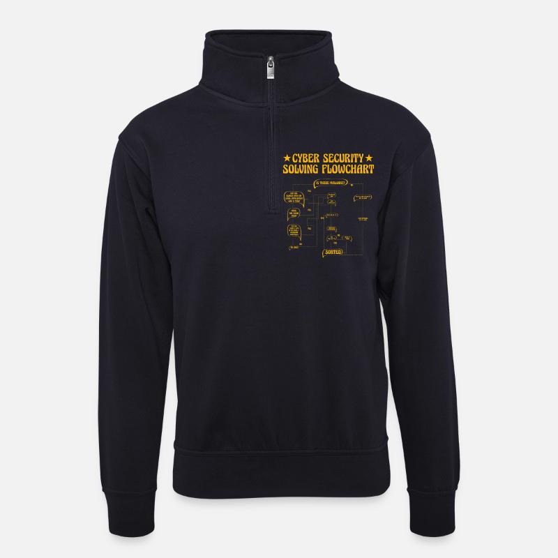 Cyber Security Solving Flowchart - Unisex sweater with zip collar - dark navy