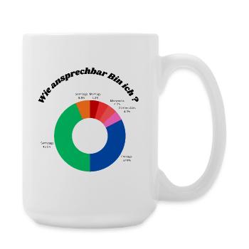 Diagramme de motivation - Grande tasse 440 ml - blanc - Droite