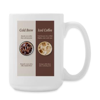 Cold Brew vs Iced Coffee Poster - Große Tasse 440 ml - Weiß - Rechts