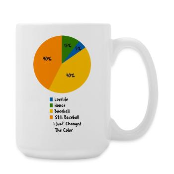 Humorvolles Baseball-Tortendiagramm Prioritätsdesign - Große Tasse 440 ml - Weiß - Rechts