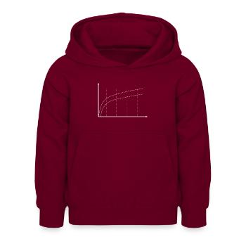 Rainbow Chart minimalistic - Kinder Hoodie - Bordeaux - Vorne - AI Model Kid Female (0cm)