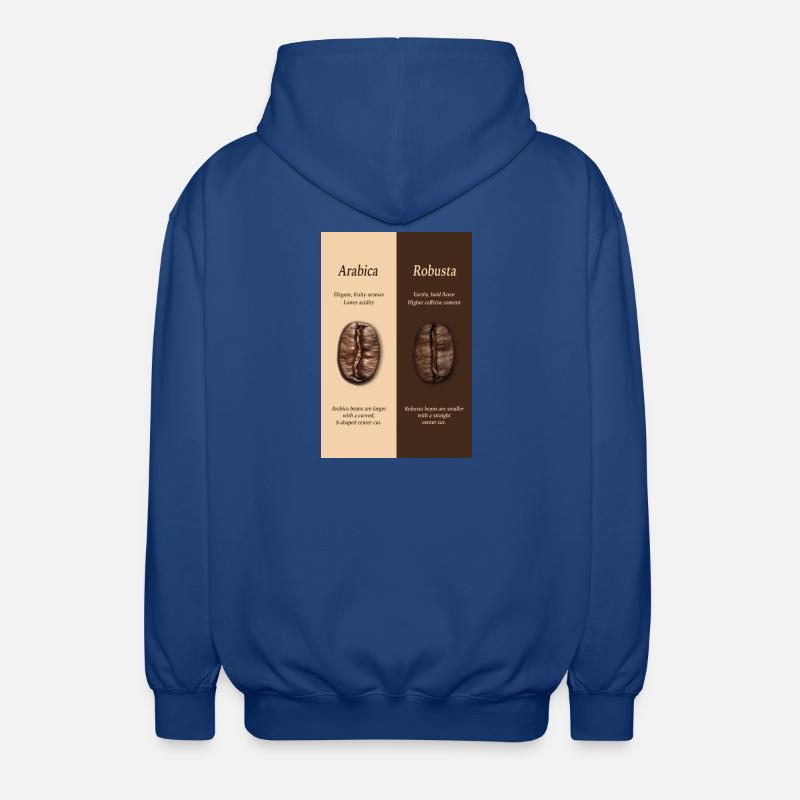 Arabica vs Robusta Coffee Guide Poster - Unisex Hooded Jacket - royal blue