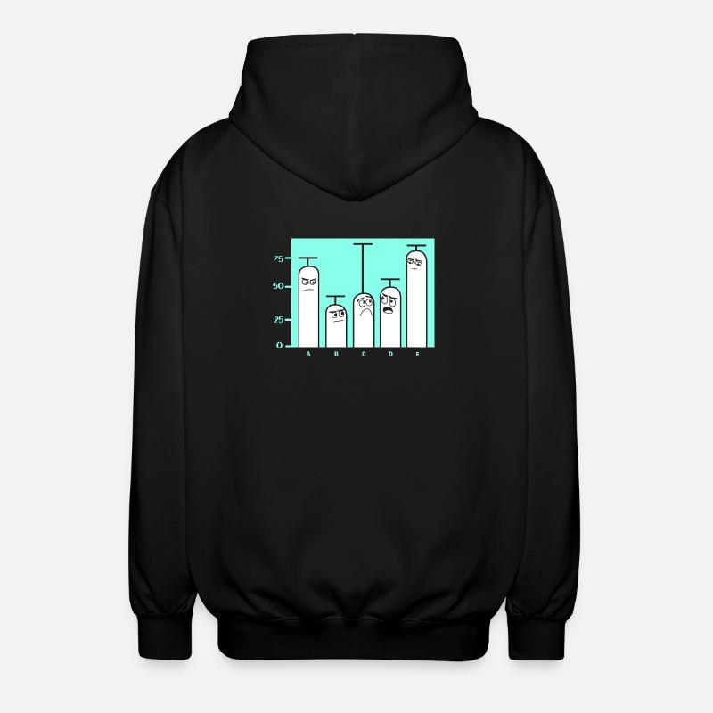 Programmeur Codeur GPT - Veste à capuche unisexe - noir