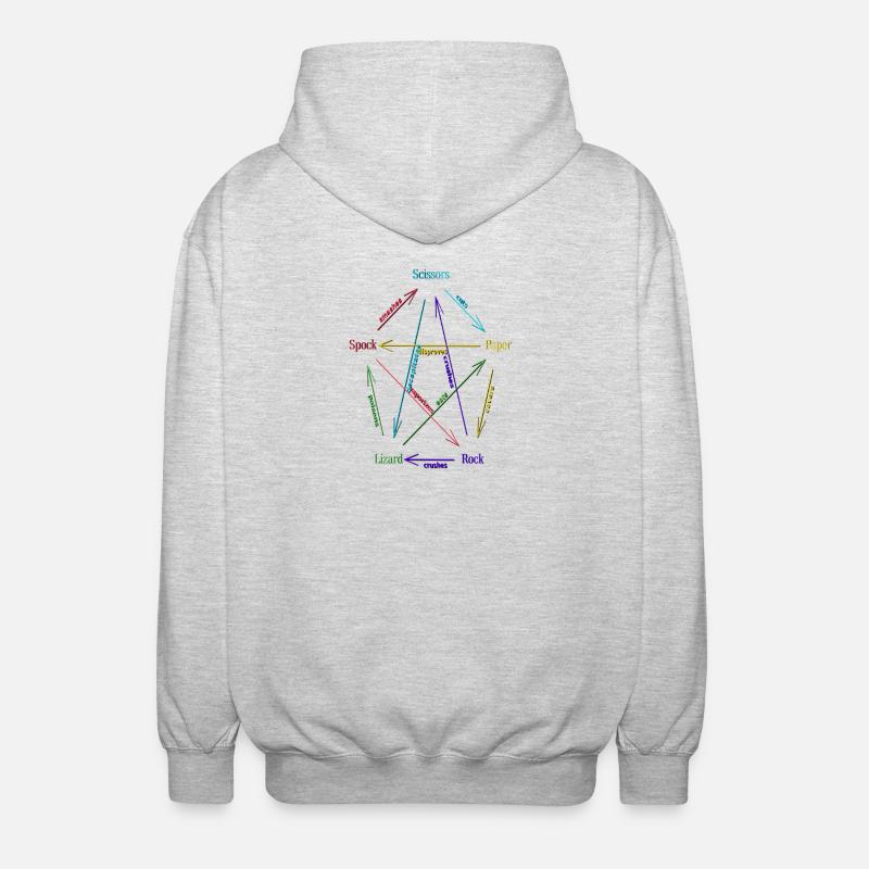 Rock Paper Scissors Lizard Spock - Veste à capuche unisexe - gris clair chiné