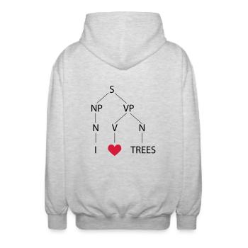 Syntaxbaum - Unisex Kapuzenjacke - Hellgrau meliert - Hinten - AI Model Male 185 light (185cm)