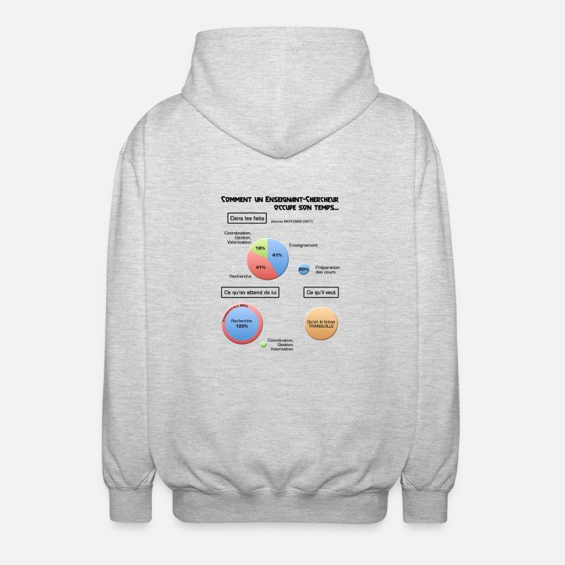 Le métier d'enseignant-chercheur - Veste à capuche unisexe - gris clair chiné